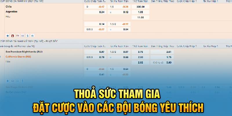 thoa-suc-tham-gia-dat-cuoc-vao-cac-doi-bong-yeu-thich